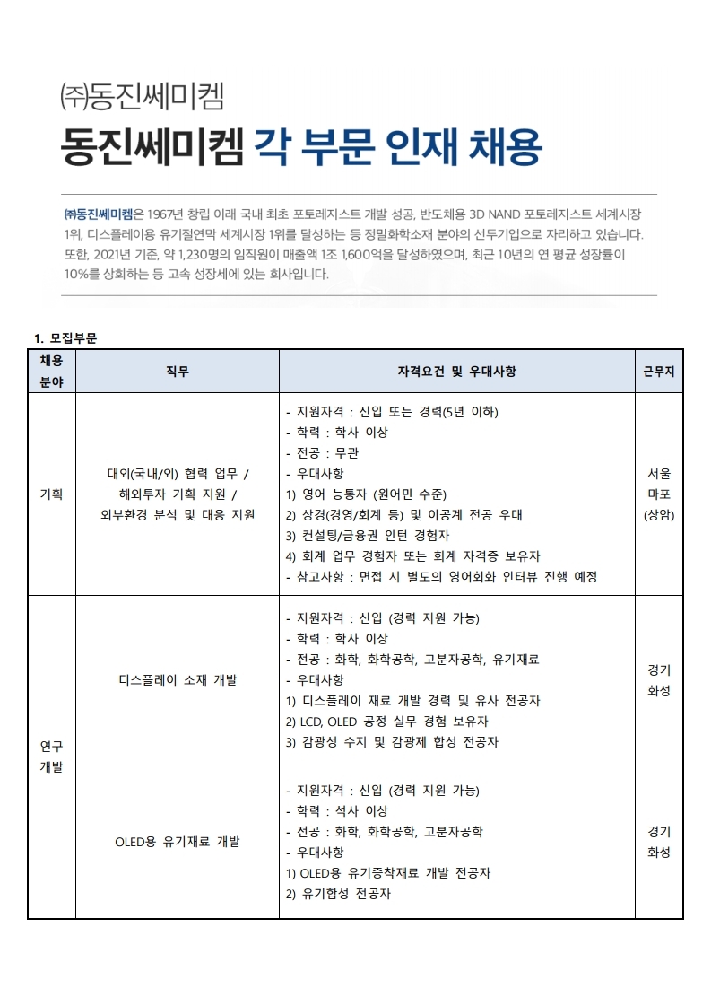 일반채용 - 부산대 취업전략과