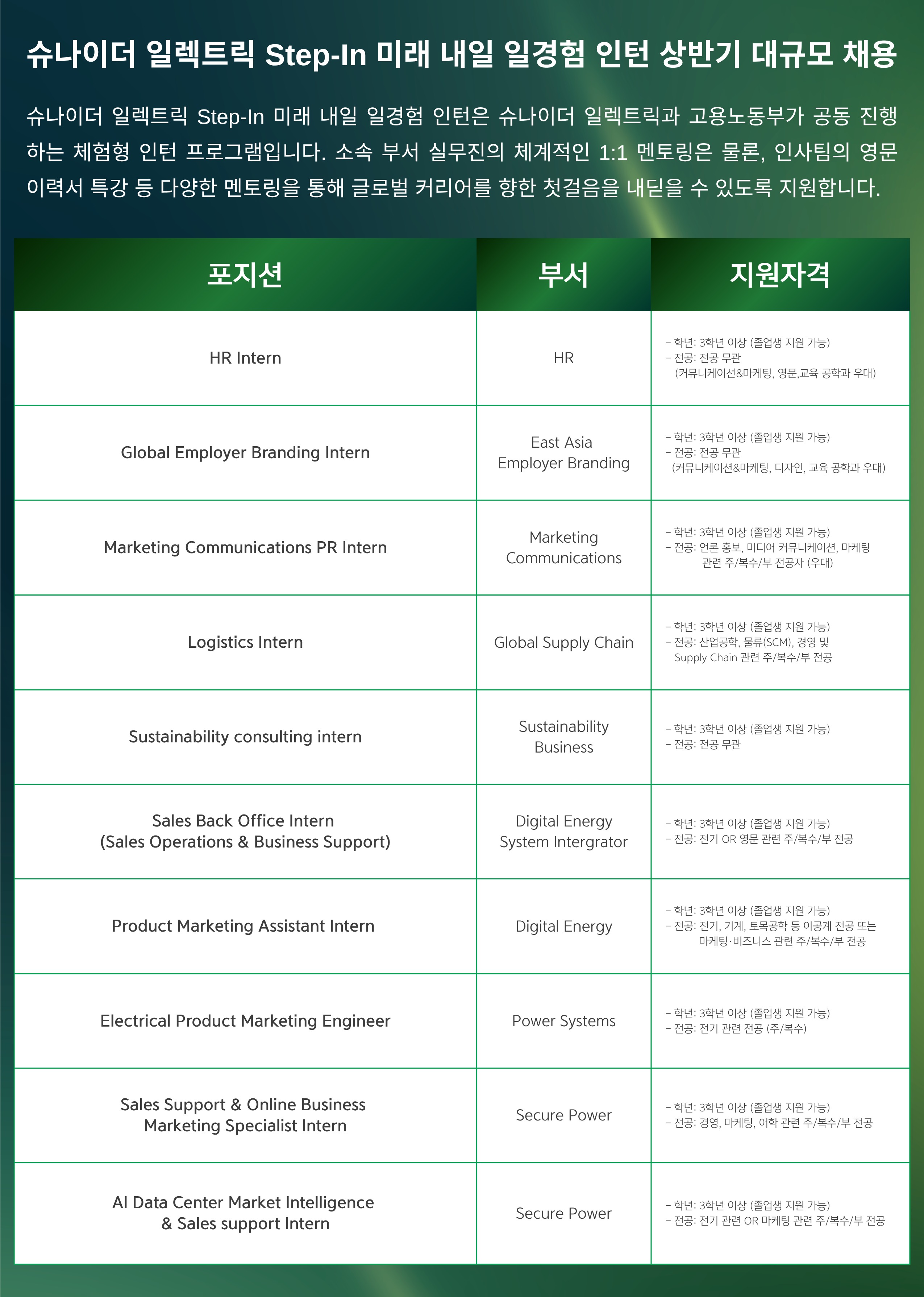 일경험 인턴 포스터 26-1 2.png